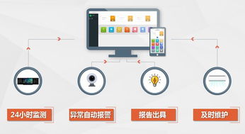 UCN物聯網2.0 賦能納米智能黑板，激活信息系統運行維護服務新生態